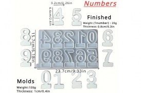 Molde silicona numeros con base